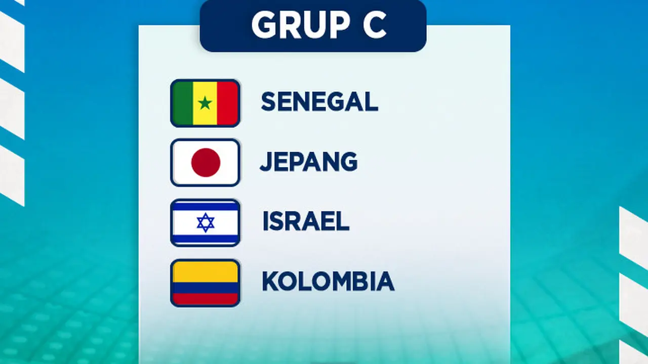 Piala Dunia U-20 - Grup C