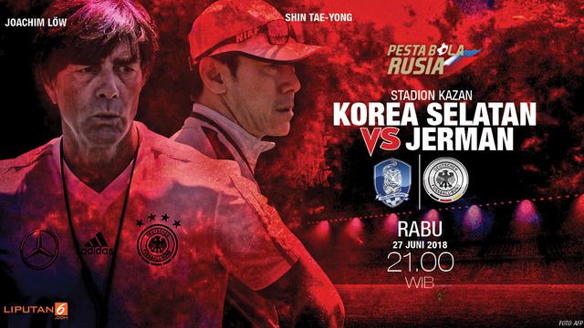 Prediksi Korea Selatan vs Jerman
