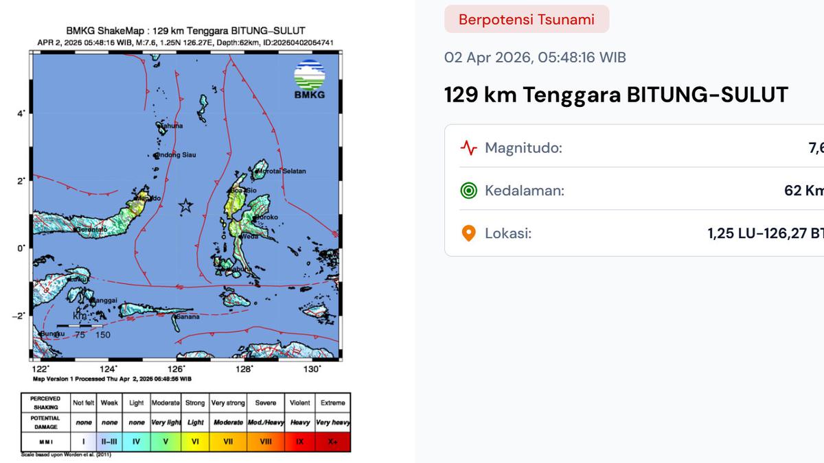 Gempa Magnitudo 7,6 Guncang Bitung Sulut, Tsunami Terdeteksi di Halmahera Barat  #News