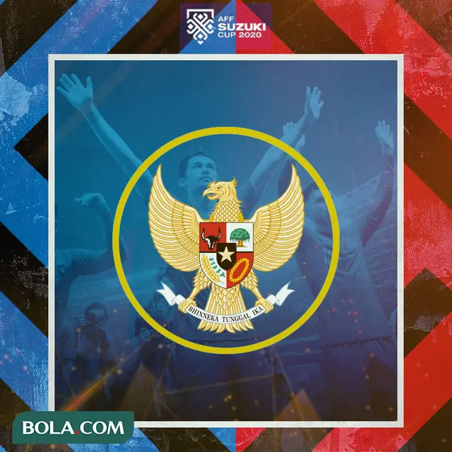 Piala AFF - Ilustrasi Profil Tim Indonesia