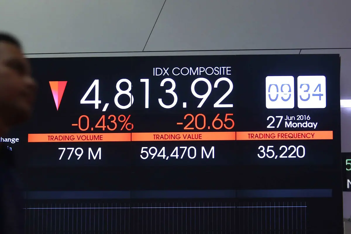 20160627-Perdagangan-Saham-Jakarta-AY