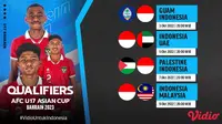 Saksikan Live Streaming Kualifikasi Piala Asia U-17 2023 di Vidio: 23 Pemain Timnas Indonesia Siap Tanding