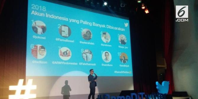 VIDEO: Jokowi dan Prabowo Paling Banyak Dibicarakan di Twitter