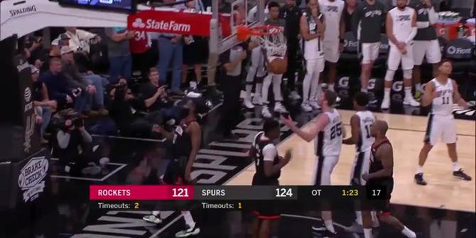VIDEO: Melihat Lagi Laga Seru San Antonio Spurs Vs Houston Rockets di NBA 2019/2020
