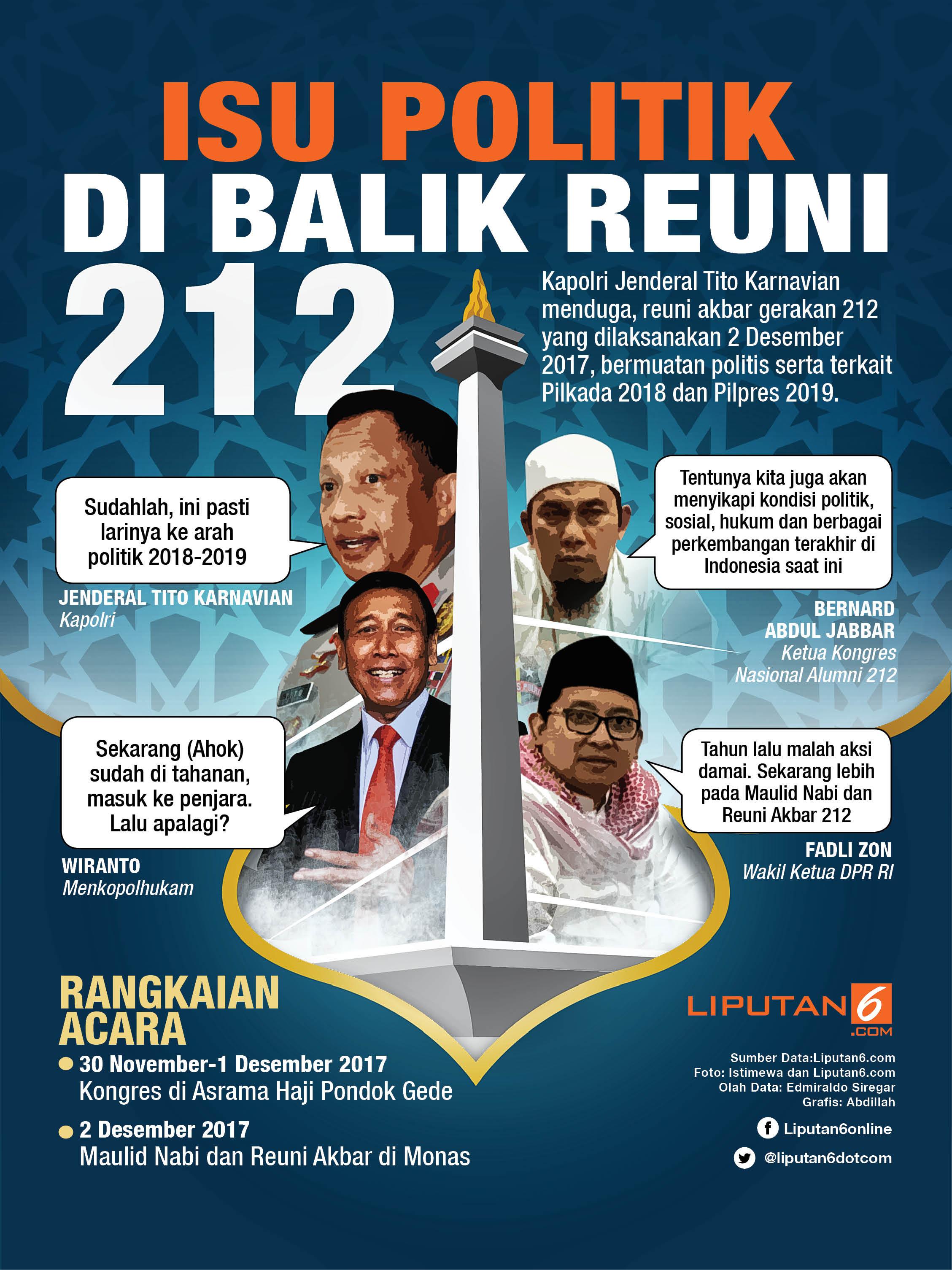Isu Politik Di Balik Reuni 212 News Liputan6com