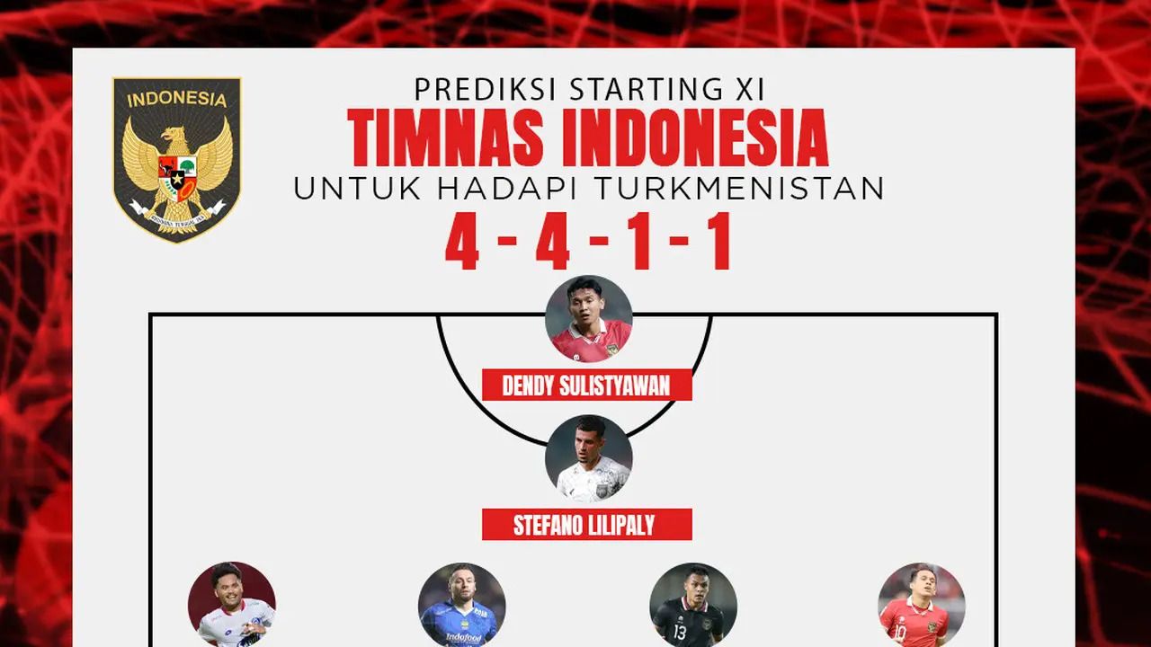 Timnas Indonesia - Prediksi Starting XI Timnas Indonesia untuk hadapi Turkmenistan pada FIFA Matchday