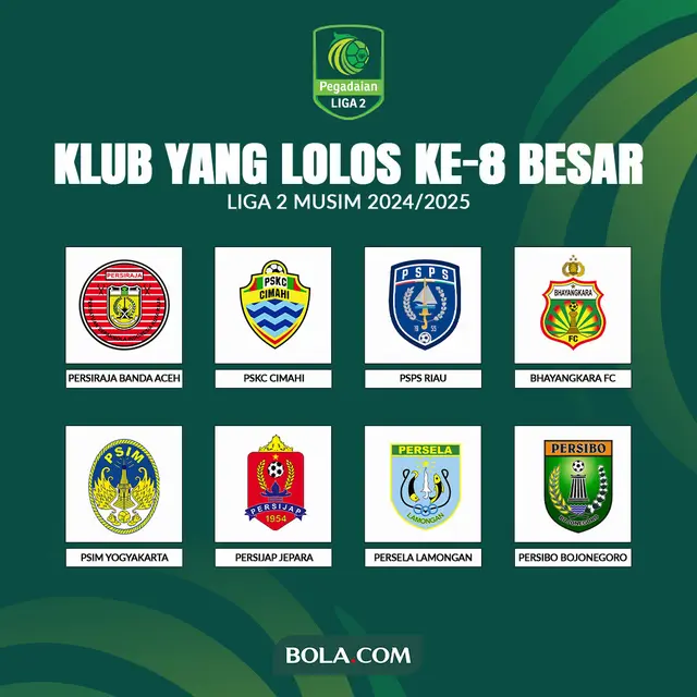 Pegadaian Liga 2 - Klub yang Lolos ke-8 Besar