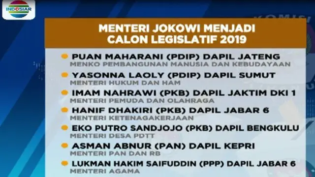 7 Menteri Kabinet Jokowi Akan Bertarung di Pileg 2019