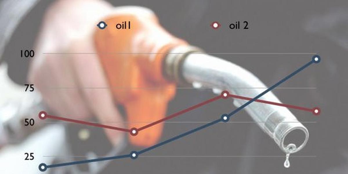 Harga minyak dunia turun