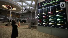 IHSG Dibuka Melemah, Makin Jauh dari Level 6.000