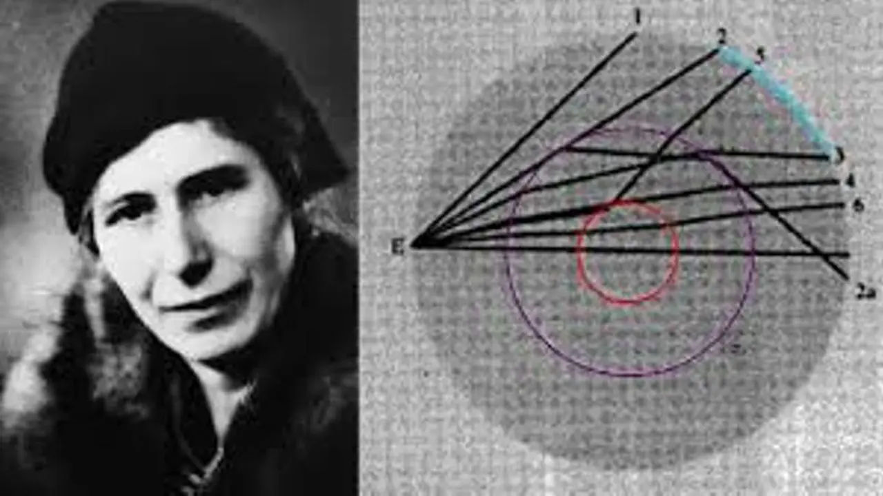 [Bintang] Mengenal Inge Lehmann, Sang Penemu Inti Bumi