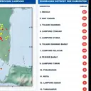 203 Titik Panas Terdeteksi di Lampung, Ini Sebarannya