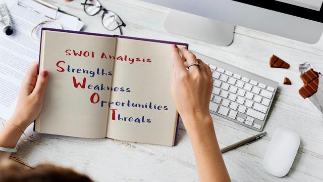 SWOT