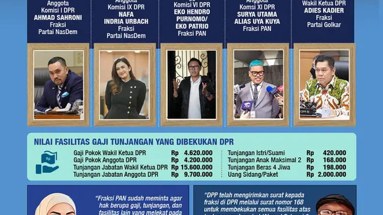 Infografis Mereka yang Dinonaktifkan &amp; Nilai Fasilitas Gaji Tunjangan yang Dibekukan DPR. (Liputan6.com/Abdillah)