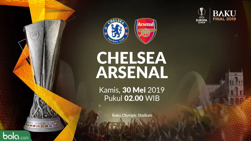 Chelsea Vs Arsenal