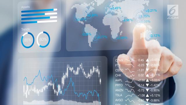 Perdagangan Saham dan Bursa