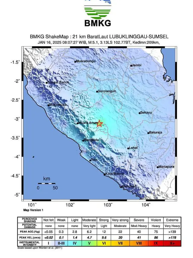 Gempa Lubuk Linggau