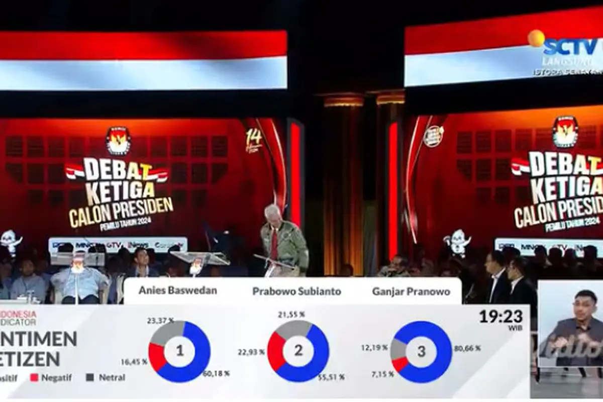 Debat Capres Ketiga, Minggu 7 Januari 2024