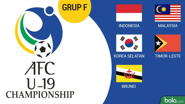 Grup F AFC 2017 U19