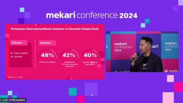 Mekari Conference 2024 (Foto: Liputan6.com/Arief RH)