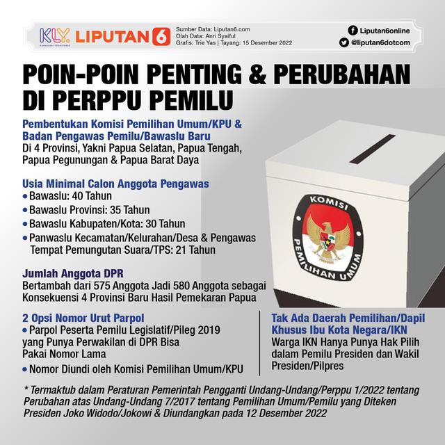 Infografis Poin-Poin Penting dan Perubahan di Perppu Pemilu. (Liputan6.com/Trieyasni)