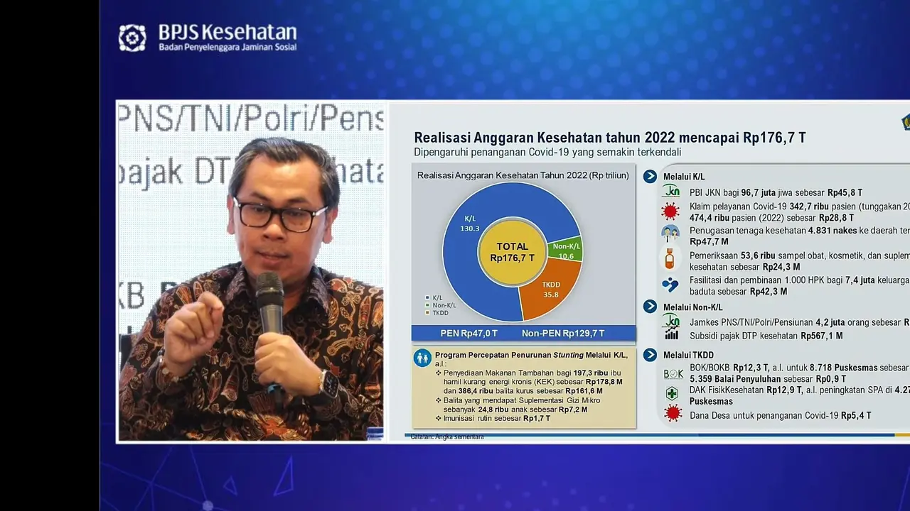 Staf Khusus Menteri Keuangan Sri Mulyani, Yustinus Prastowo dalam Diskusi Publik dengan tema “Outlook JKN : Satu Dekade Jaminan Kesehatan Nasional, Sudahkah Sesuai Harapan?”, Senin (30/1/2023).