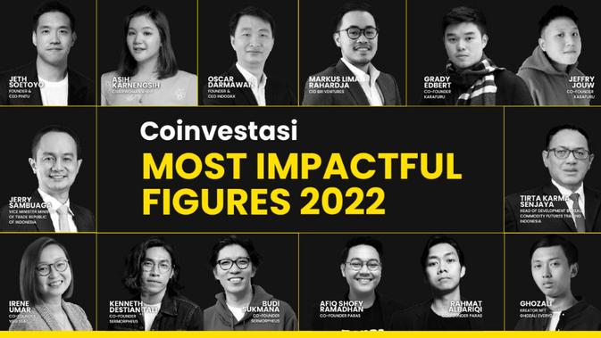 <p>Coinvestasi's Most Impactful Figures 2022. Dok: Coinvestasi</p>
<p> </p>