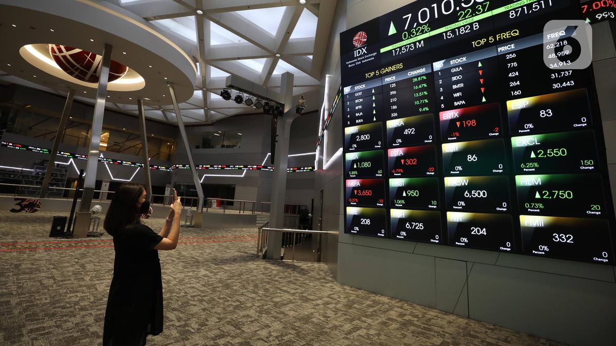 Investor Asing Lepas 10 Saham Ini saat IHSG Kembali Sentuh Posisi 7.000