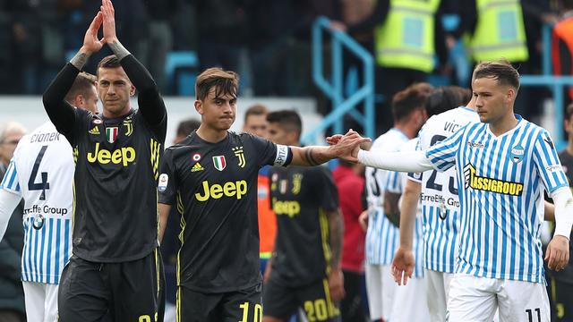 SPAL vs Juventus