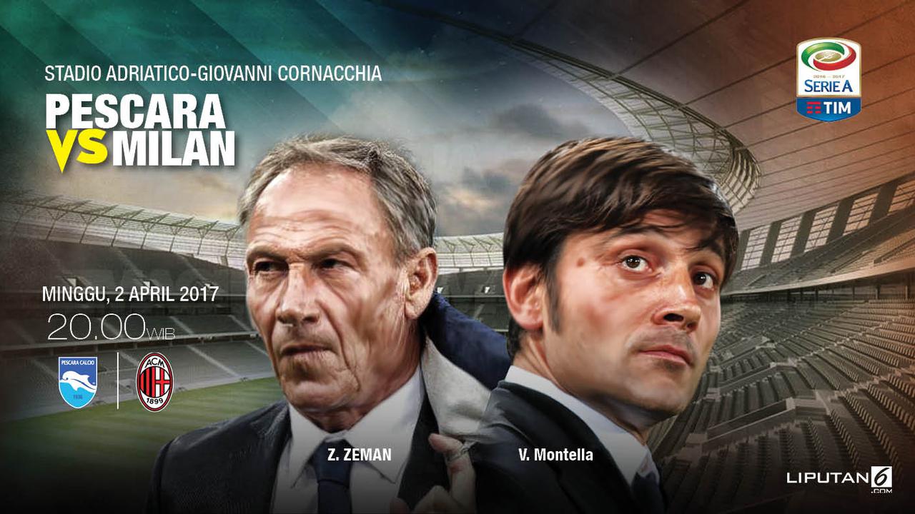 Prediksi Pescara vs Milan