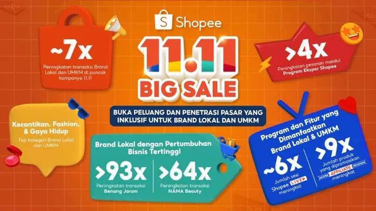 Naik 7 Kali Lipat!