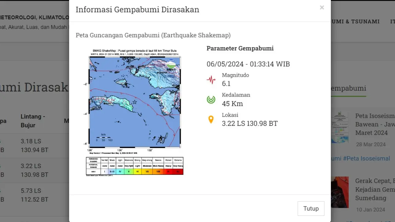 Gempa hari ini di awal pekan, Senin (6/5/2024) dua kali menggetarkan wilayah Bula, Provinsi Maluku pada waktu yang berbeda.