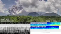 Gunung Merapi kembali muntahkan awanpanas guguran, hari Sabtu (11/3/2023) siang. Balai Penyelidikan dan Pengembangan Tehnologi Kebencanaan Geologi BPPTKG menyebut telah terjadi awan panas guguran atau yang sering disebut Wedus Gembel pukul 12.12 WIB ke arah Kali Bebeng/Krasak.