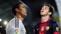 Kalahkan Ronaldo, Messi Jadi Pemain Bergaji Tertinggi di Dunia