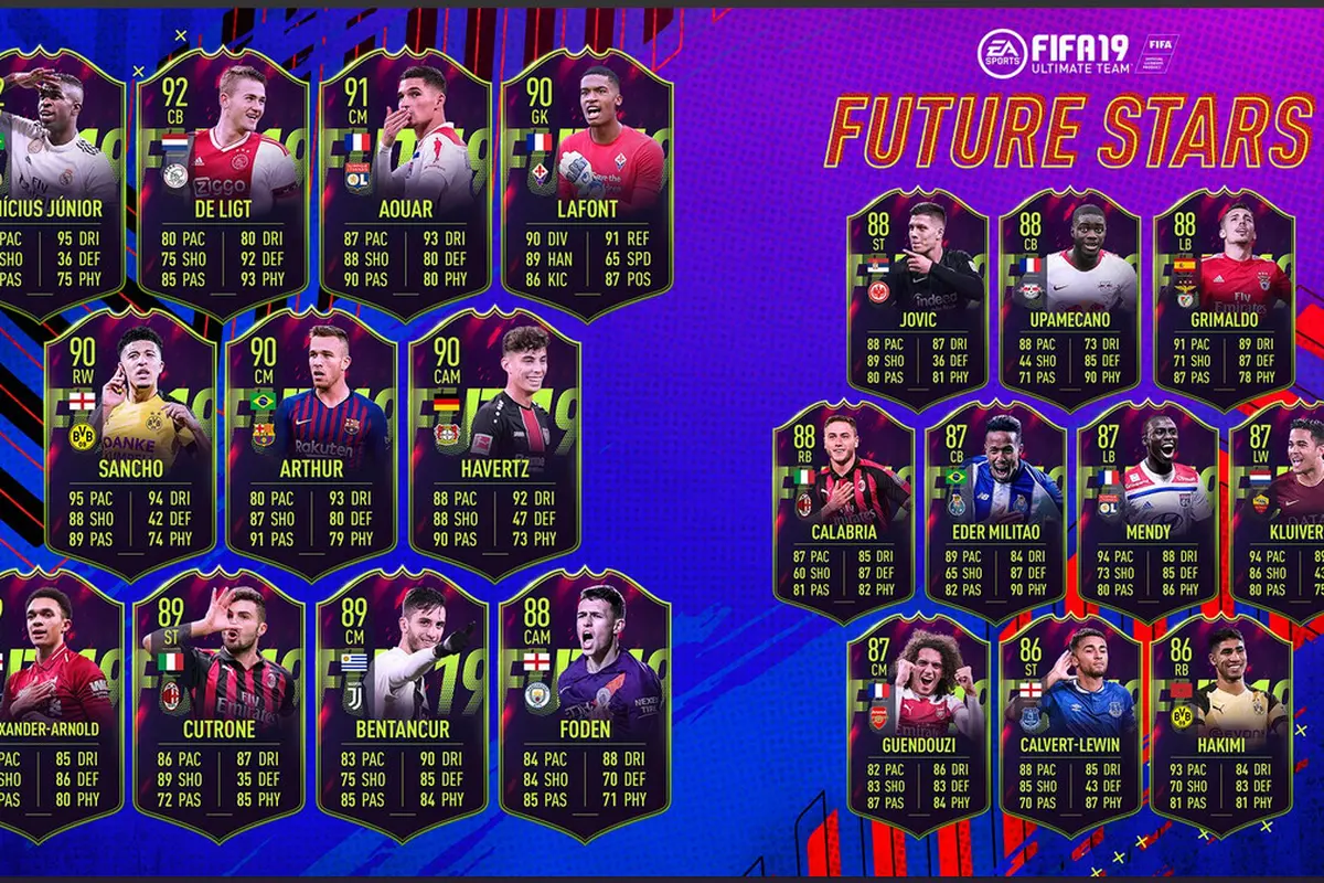 Wonderkid versi FIFA 19