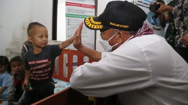 Menko PMK Muhadjir Effendy