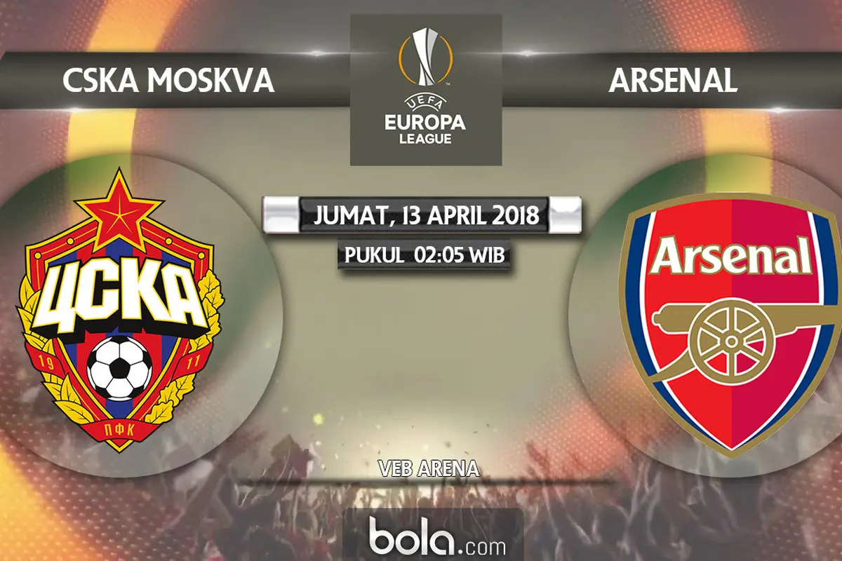 CSKA Moscow Vs Arsenal