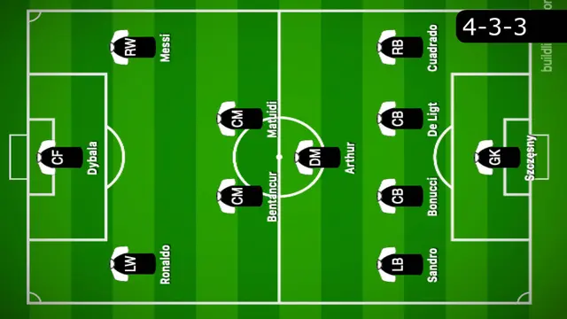 Formasi Lapangan 4-3-3