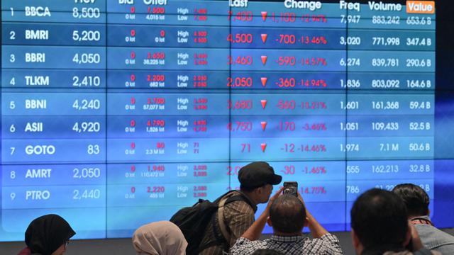 Usai Libur Lebaran 2025, IHSG Dibuka Anjlok 9 Persen