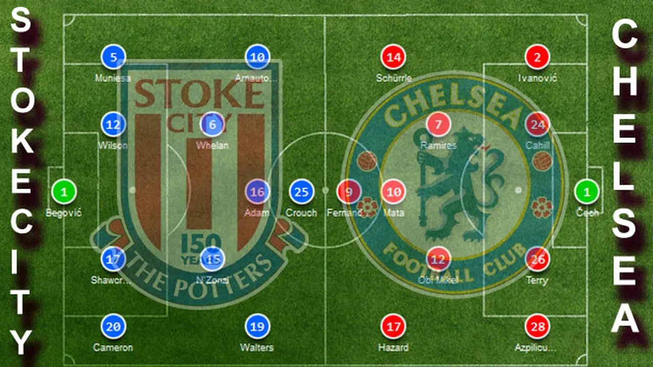 stoke-city-131207c.jpg