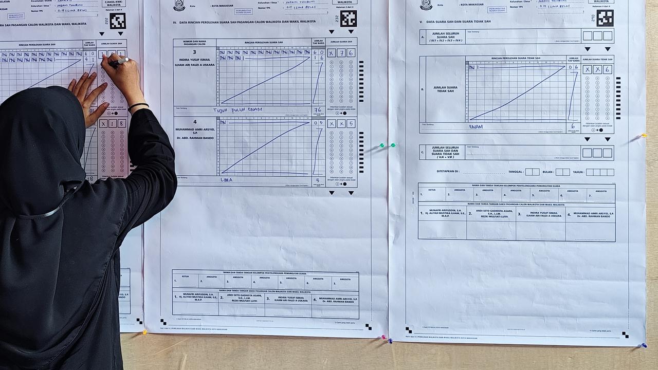 229 Orang Adhoc KPU-Bawaslu Meninggal Dunia saat Pileg dan Pilpres 2024