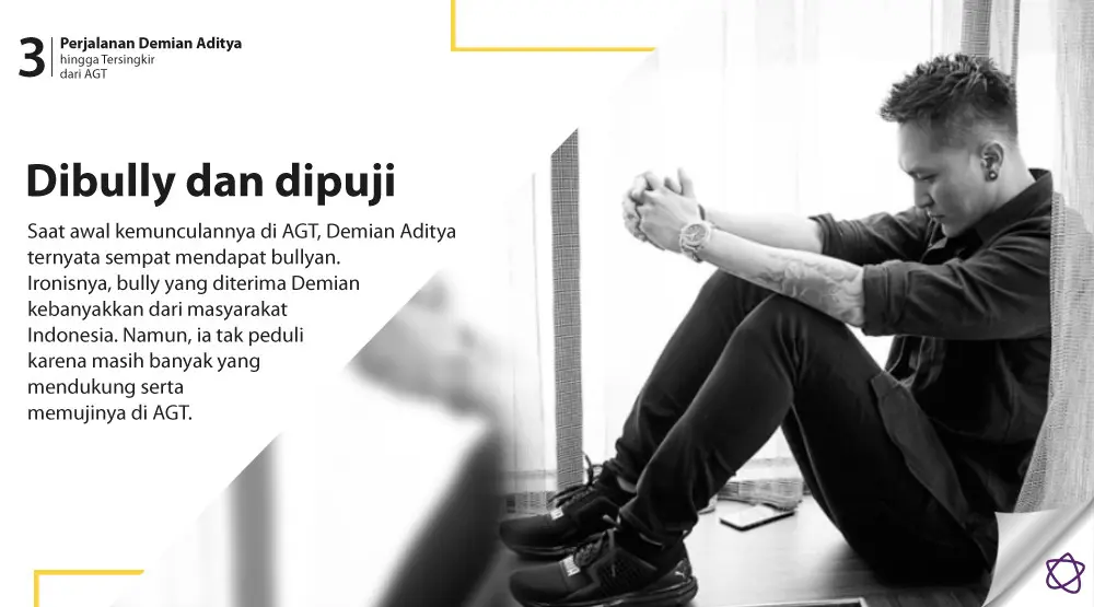 Perjalanan Demian Aditya hingga Tersingkir dari AGT. (Foto: Instagram/_demianaditya_, Desain: Nurman Abdul Hakim/Bintang.com)