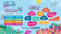 Pertamina Eco RunFest 2025 Bakal Dilengkapi Puluhan Titik Tim Medis