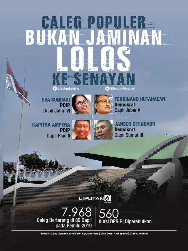 Infografis Caleg Populer Bukan Jaminan Lolos ke Senayan