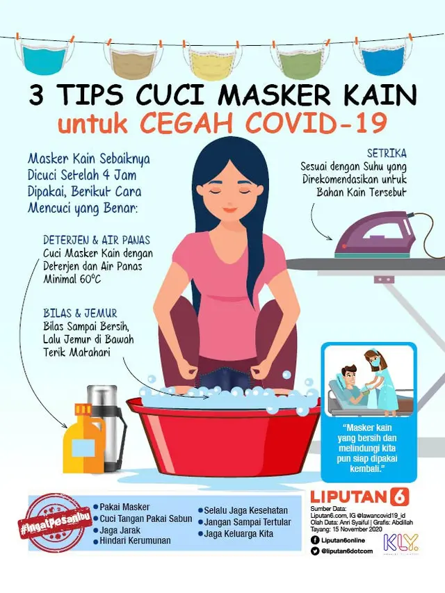 Infografis 3 Tips Cuci Masker Kain untuk Cegah Covid-19. (Liputan6.com/Abdillah)