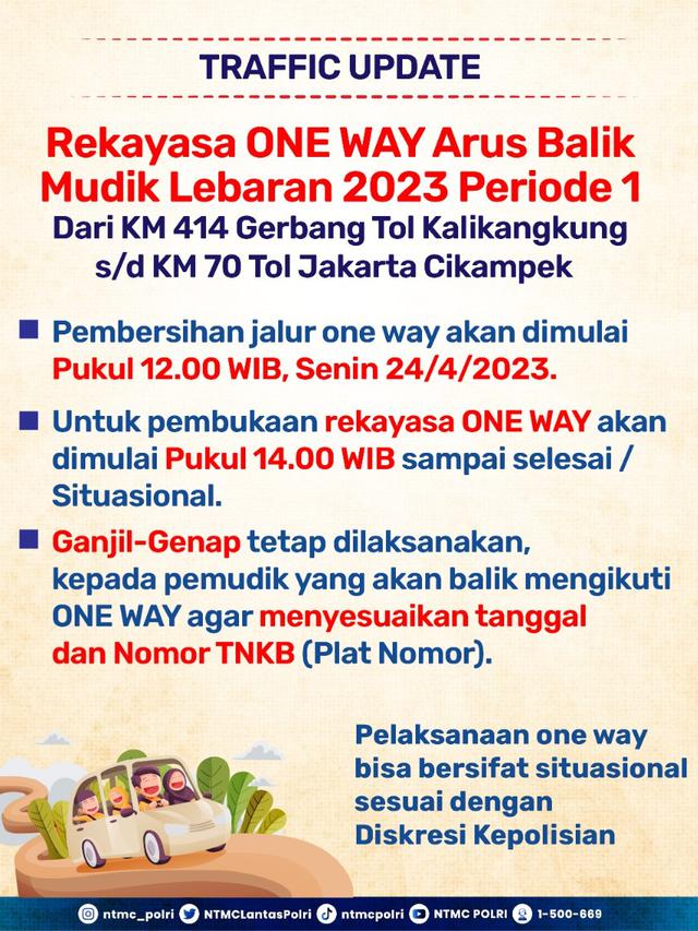 One Way Arus Balik Lebaran 2023 Arah Jakarta