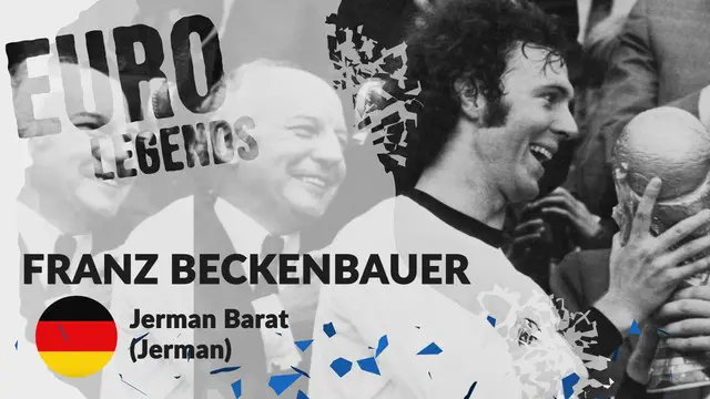 Berita motion grafis profil legenda Franz Beckenbauer, si cerdas jenderal lapangan tengah Jerman.