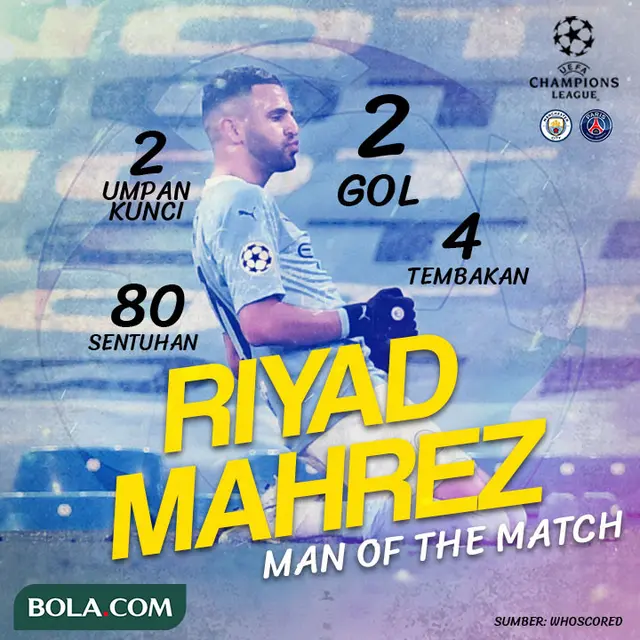 Berita Infografis - Manchester City Vs PSG - Man Of The Match Riyad Mahrez