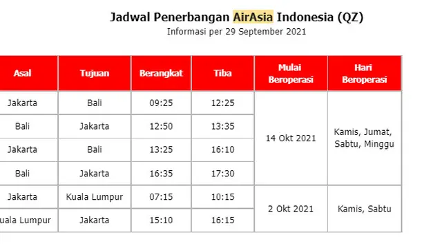 Jadwal Penerbangan AirAsia