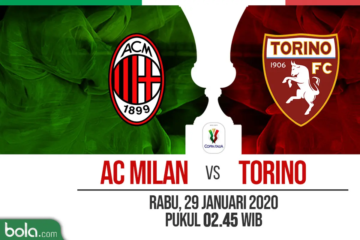 AC Milan vs Torino